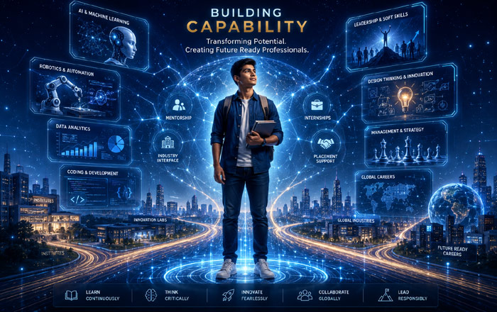 Foundation · Curiosity · Potential